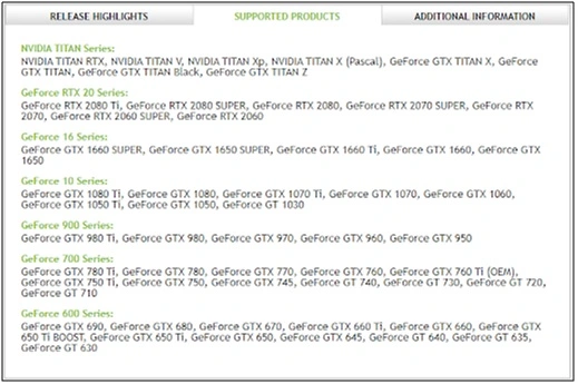 Click SUPPORTED PRODUCTS tab