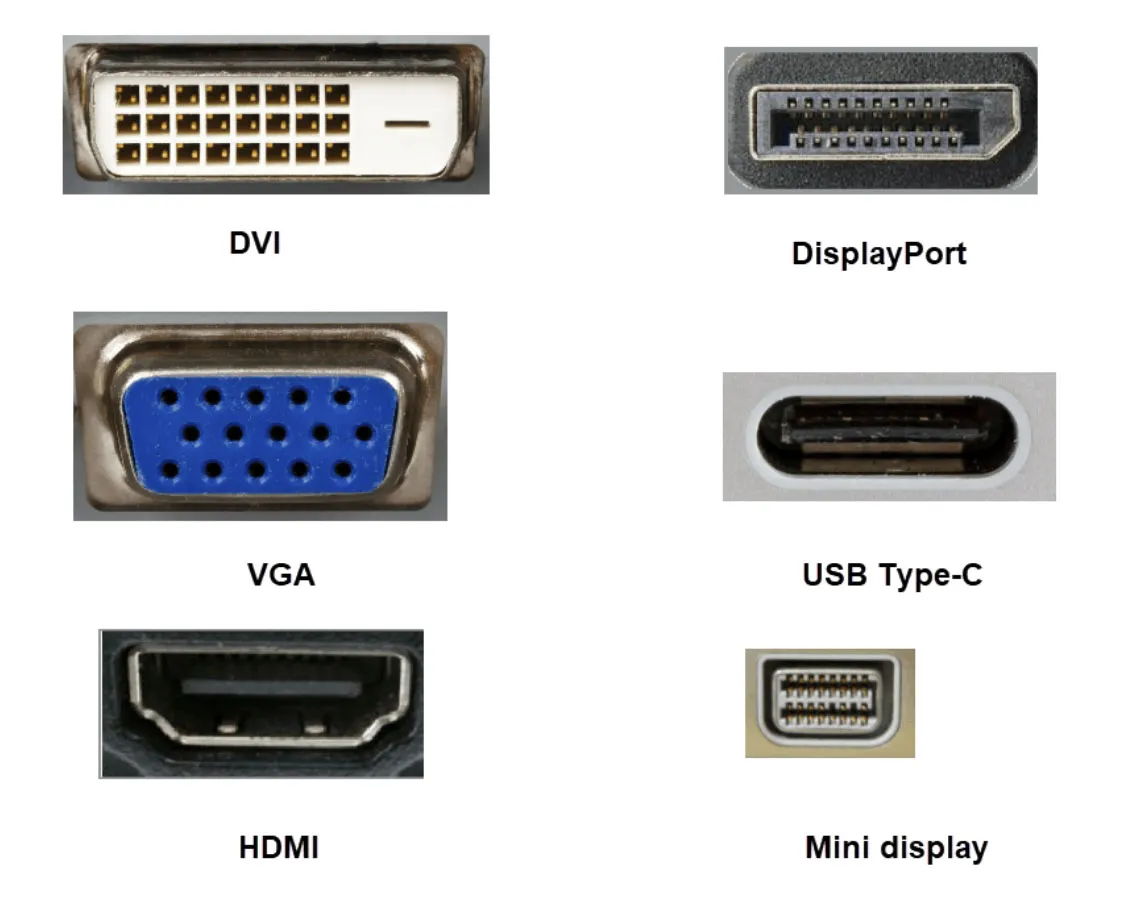 various-input-sources