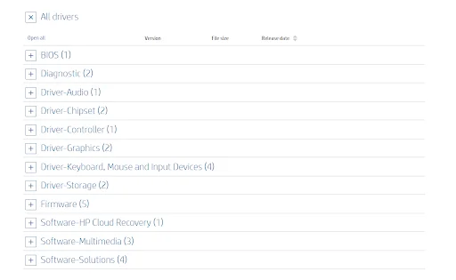 list-of-drivers-found