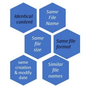 duplicate-files