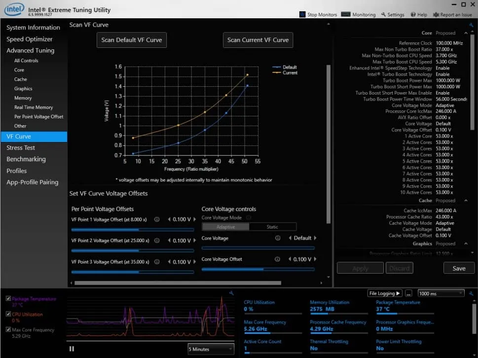 Disable Overclocking