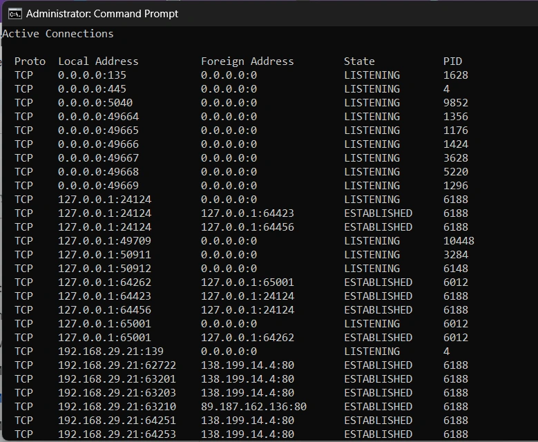 find the PID of foreign programs