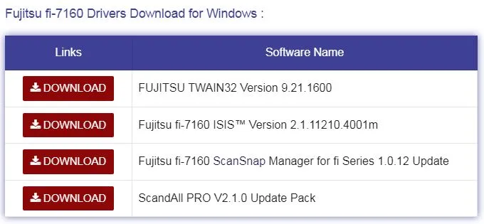 Fujitsu fi-7160 Drivers Download for Windows
