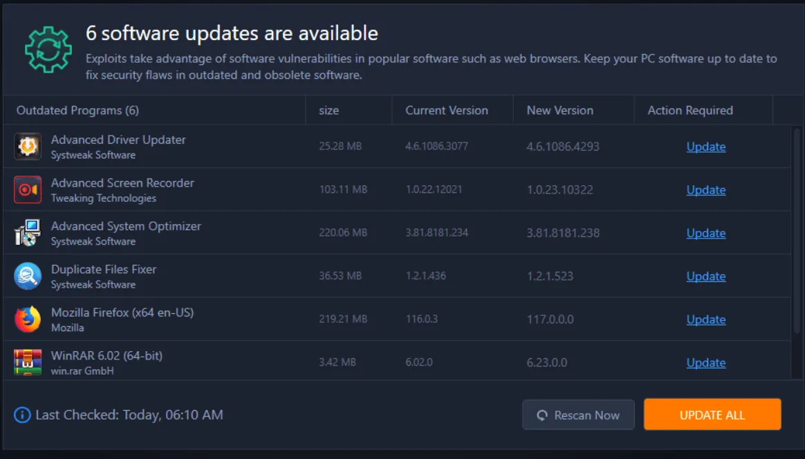 update all option