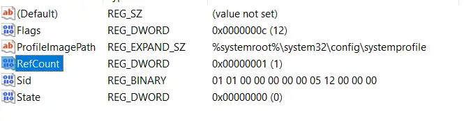 RefCount-key