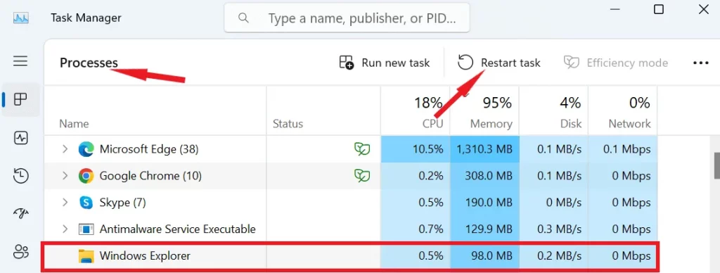 Process Tab