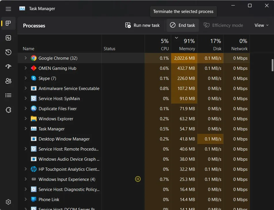 task manager current task