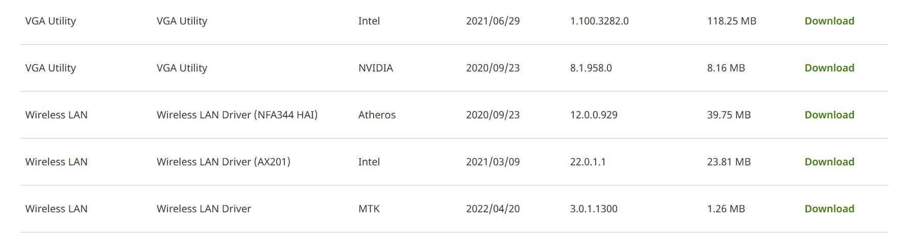 Wireless LAN section