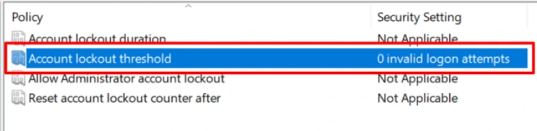Account lockout threshold