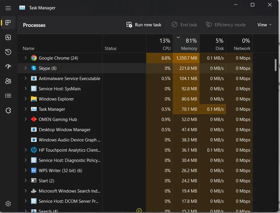 new task manager