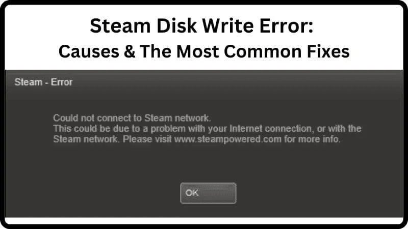 Steam-Disk-Write-Error-Screenshot