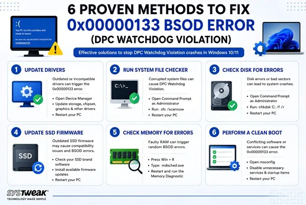 6 Proven methods to Fix the 0x00000133 BSOD Error