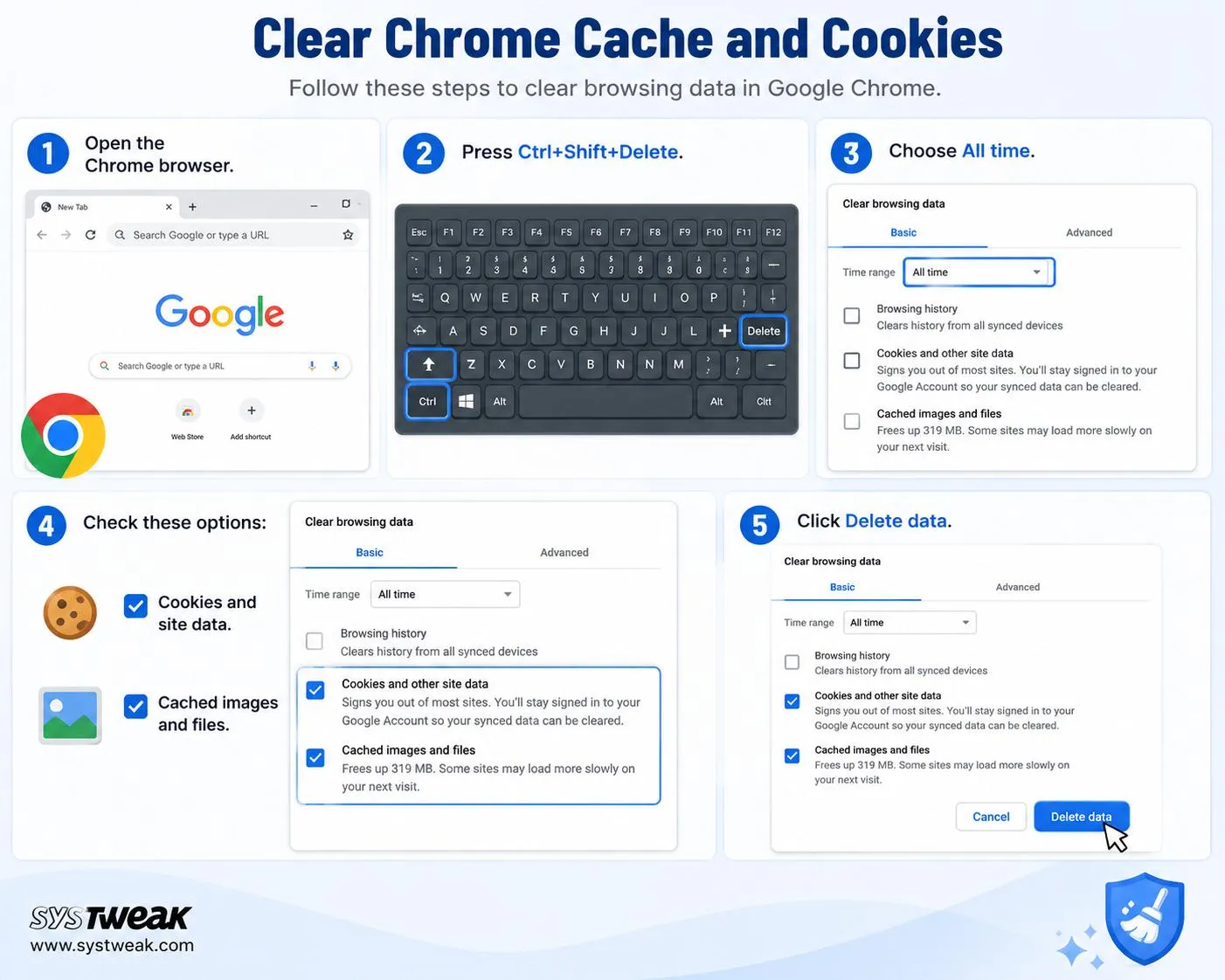 Chrome Cache and Cookies