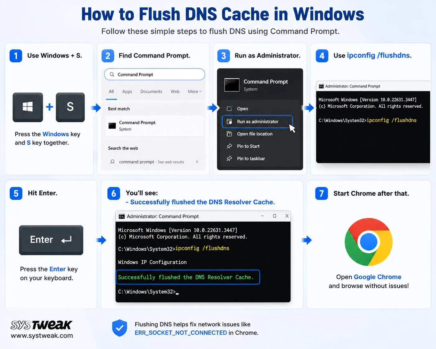 Clear DNS Cache