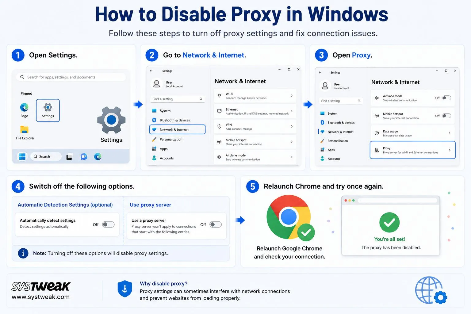Disable VPN or Proxy
