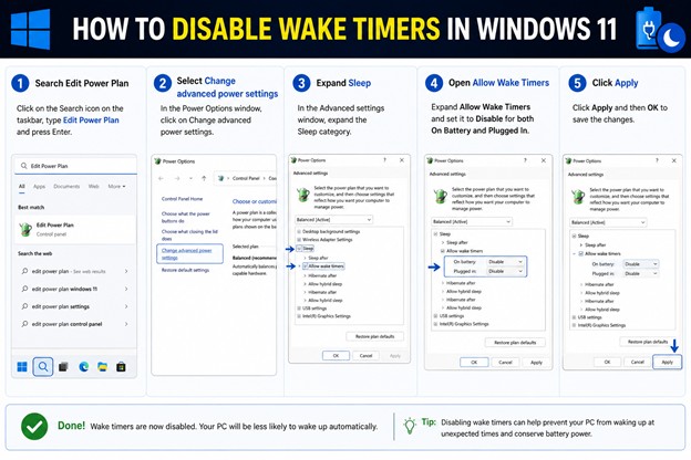 Disable Wake Timers Chart