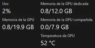 GPU Memory Details