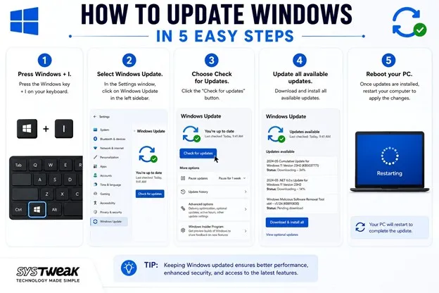 Install Windows Updates