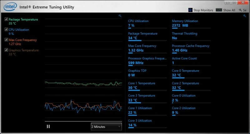 Intel-specific notes