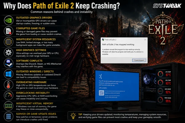Path of Exile 2 Keep Crashing