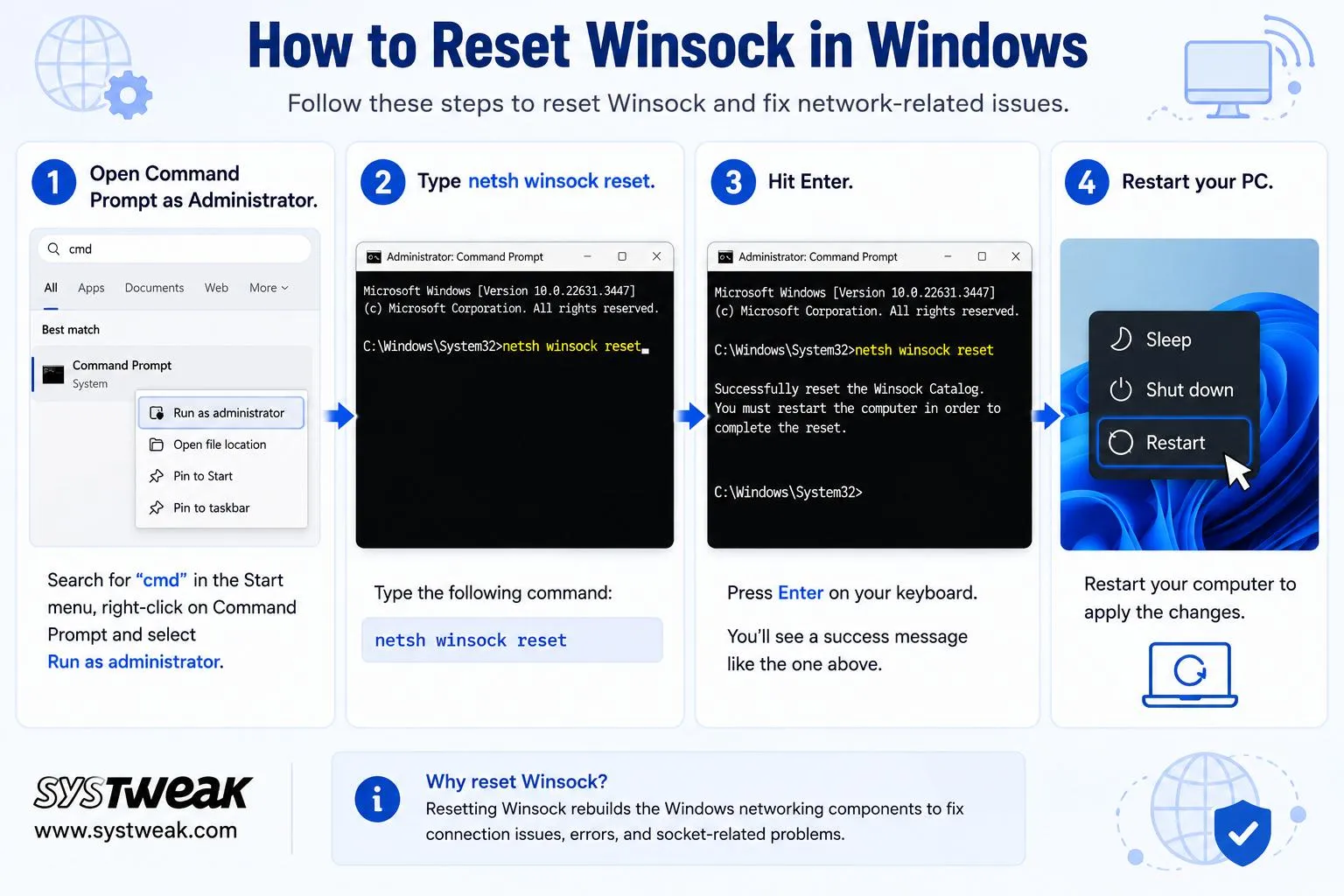 Reset Winsock