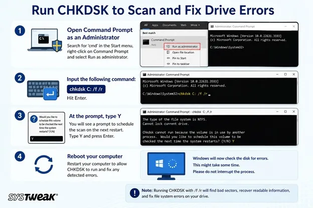 Run CHKDSK to scan and fix drive errors