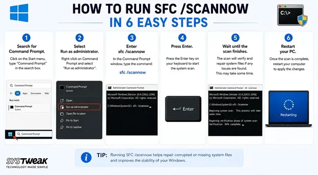 Run System File Checker