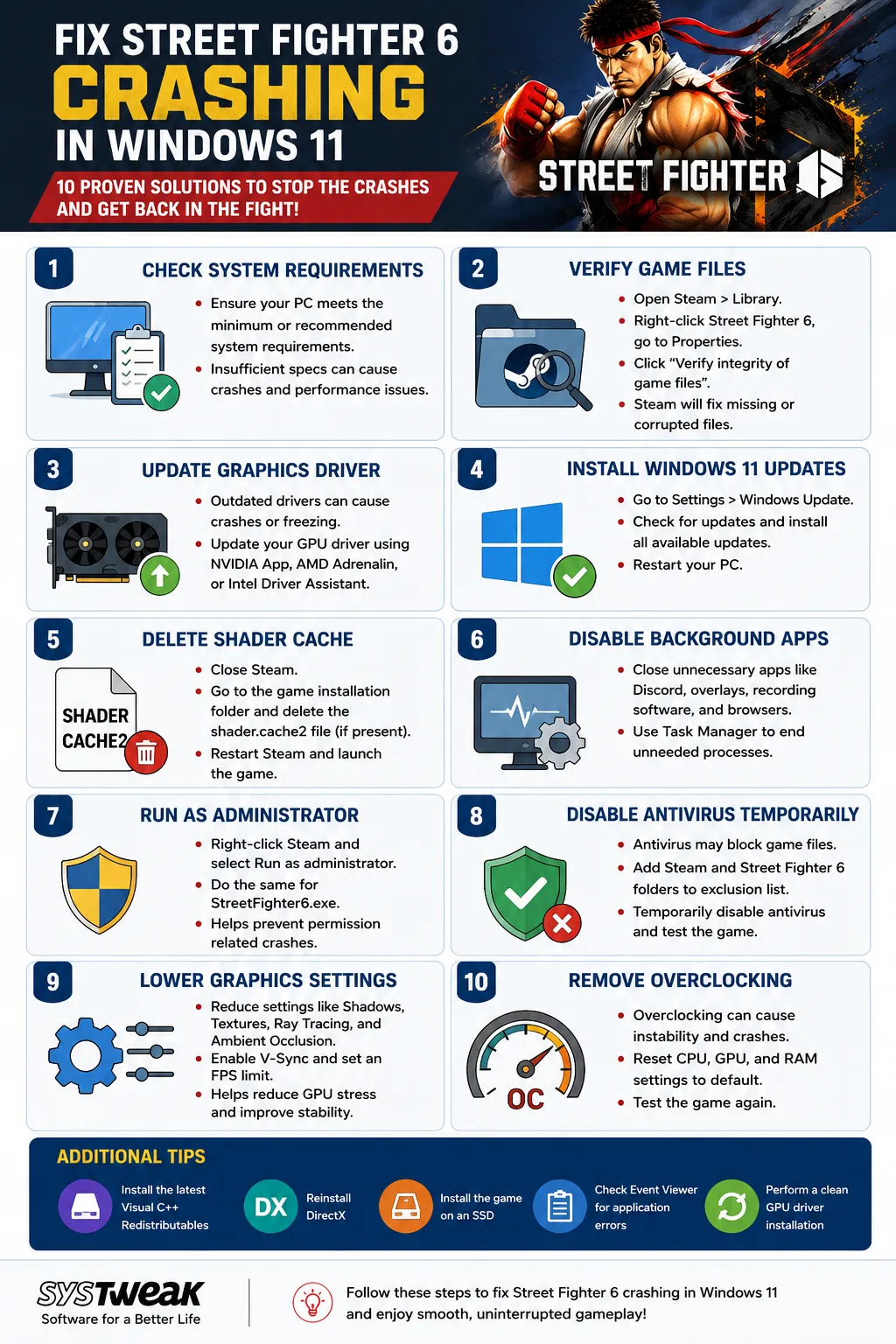 Solution Chart Street Fighter 6 Crashing