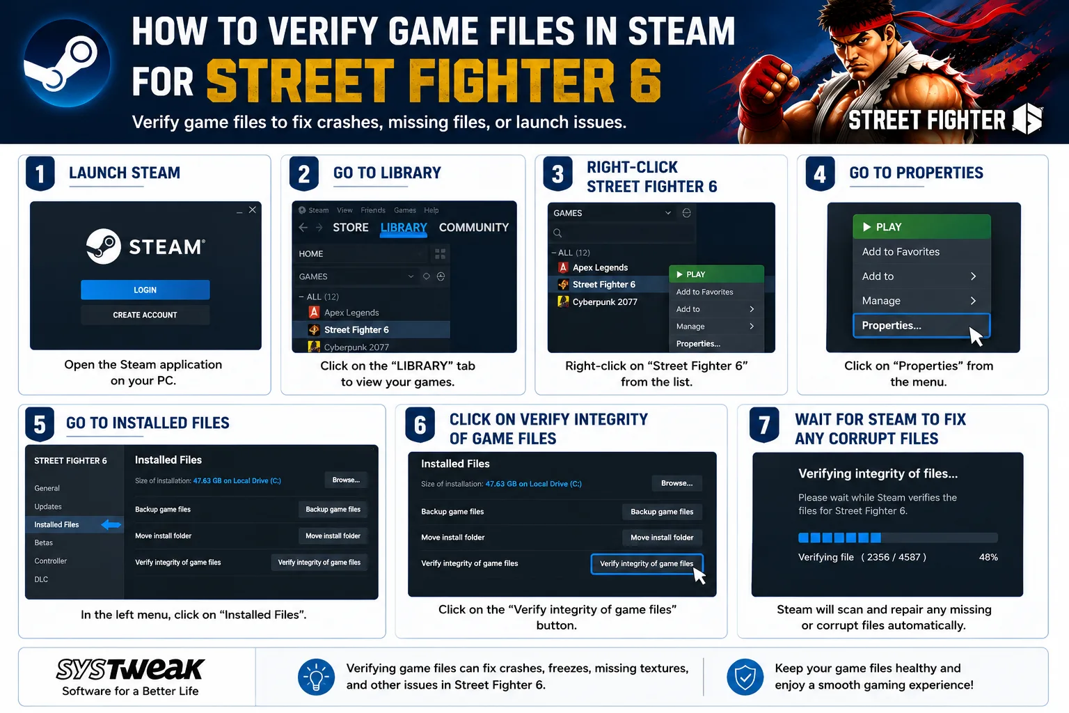 Verify the Game Files Chart