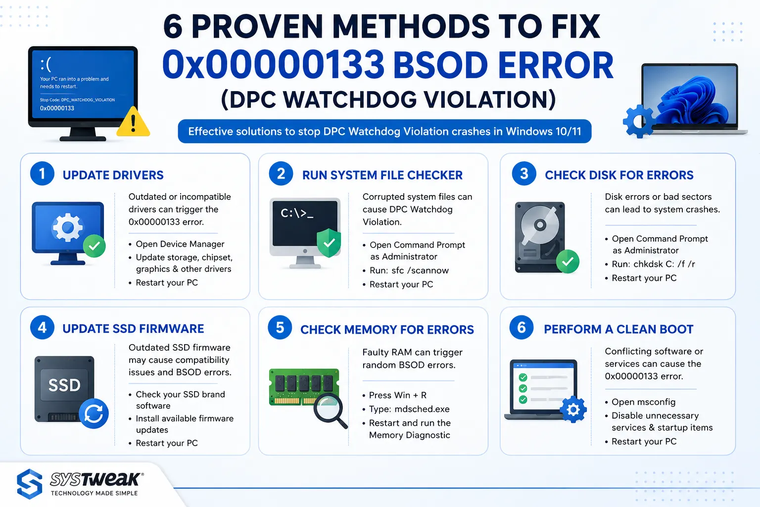 method chart to fix 0x00000133 bsod error