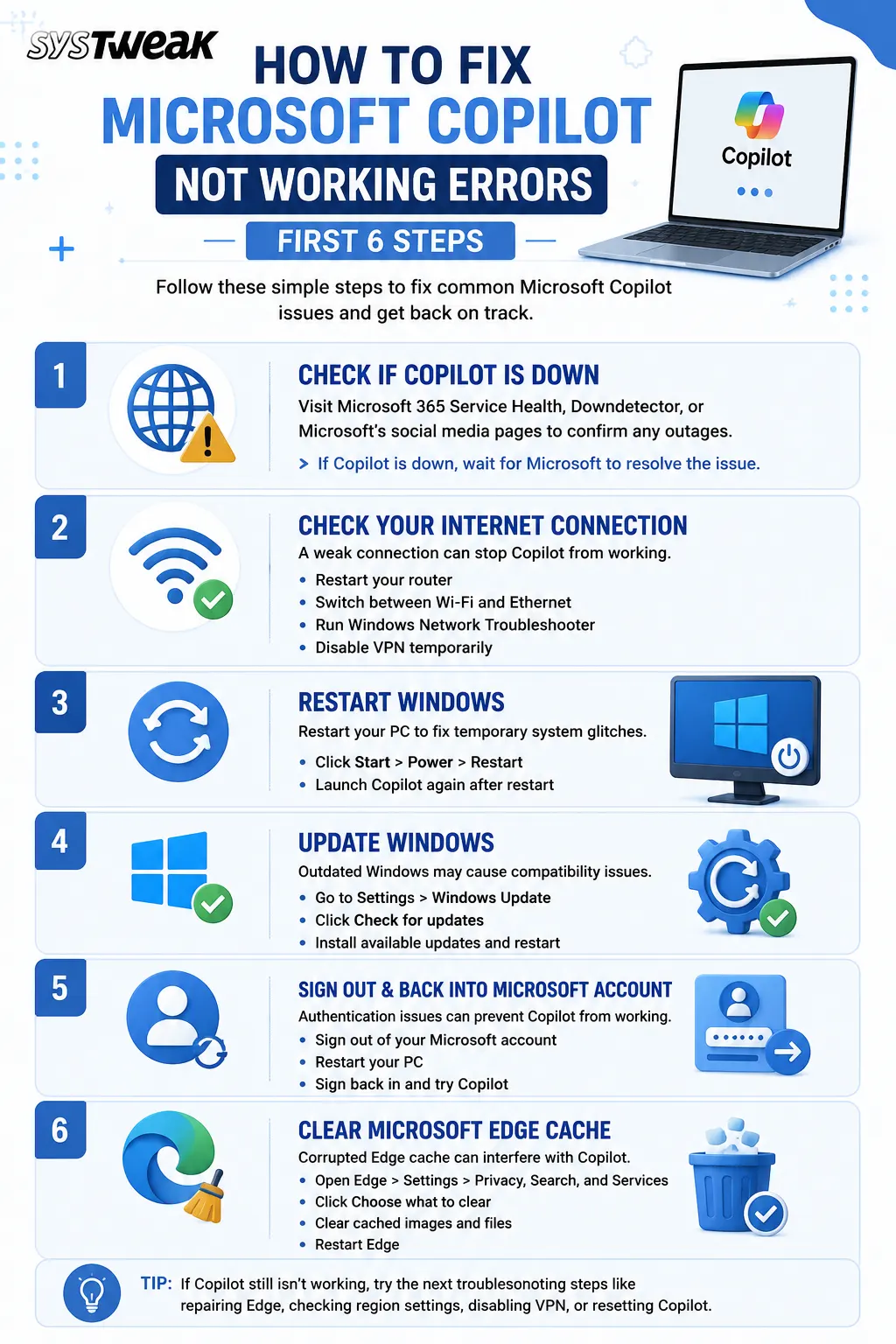 microsoft copilot not working fixes chart