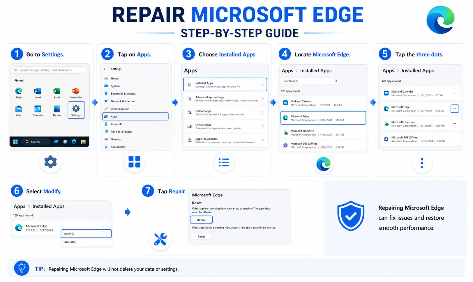 repair-microsoft-edge-method-by-chart