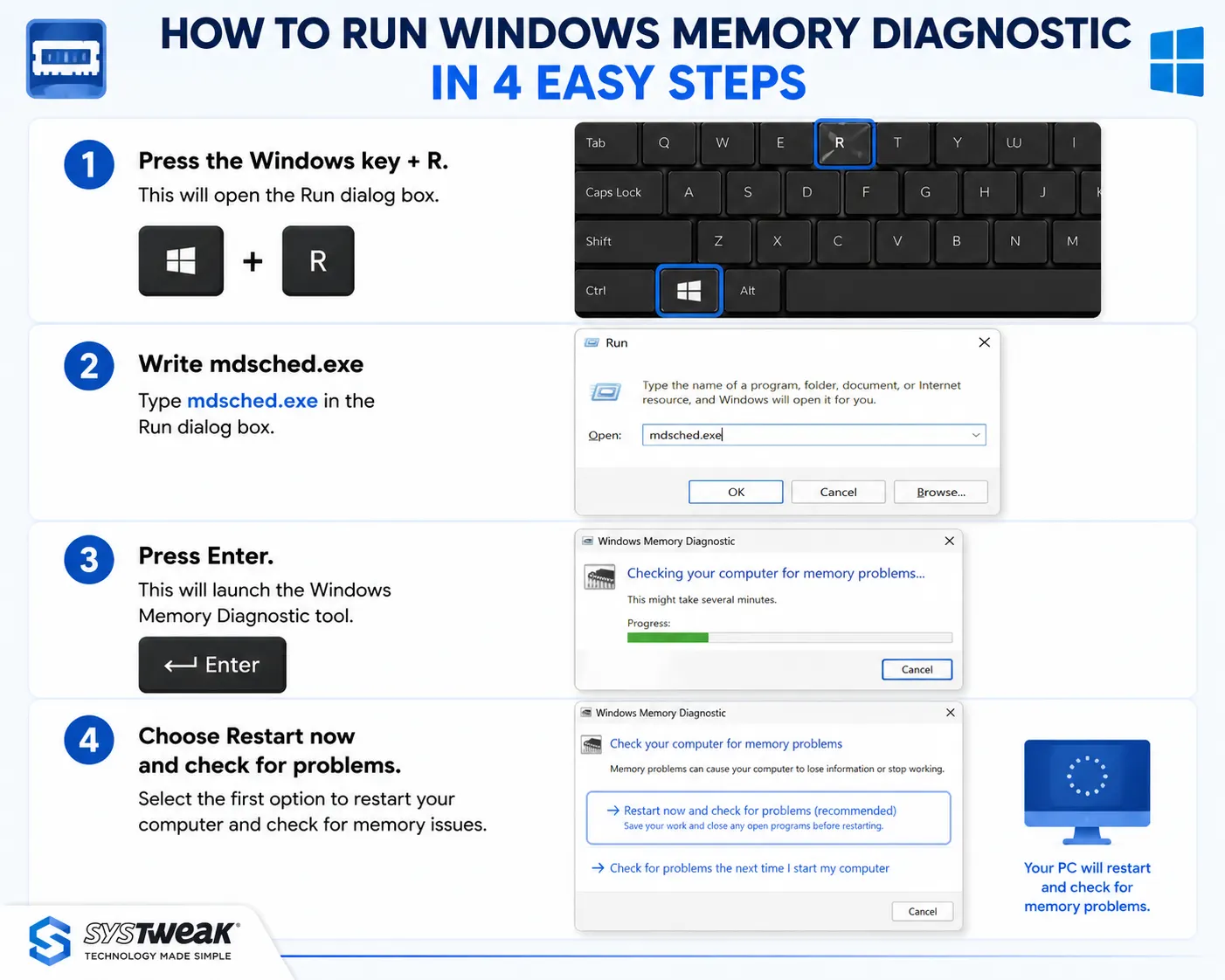 run windows memory diagnostics chart