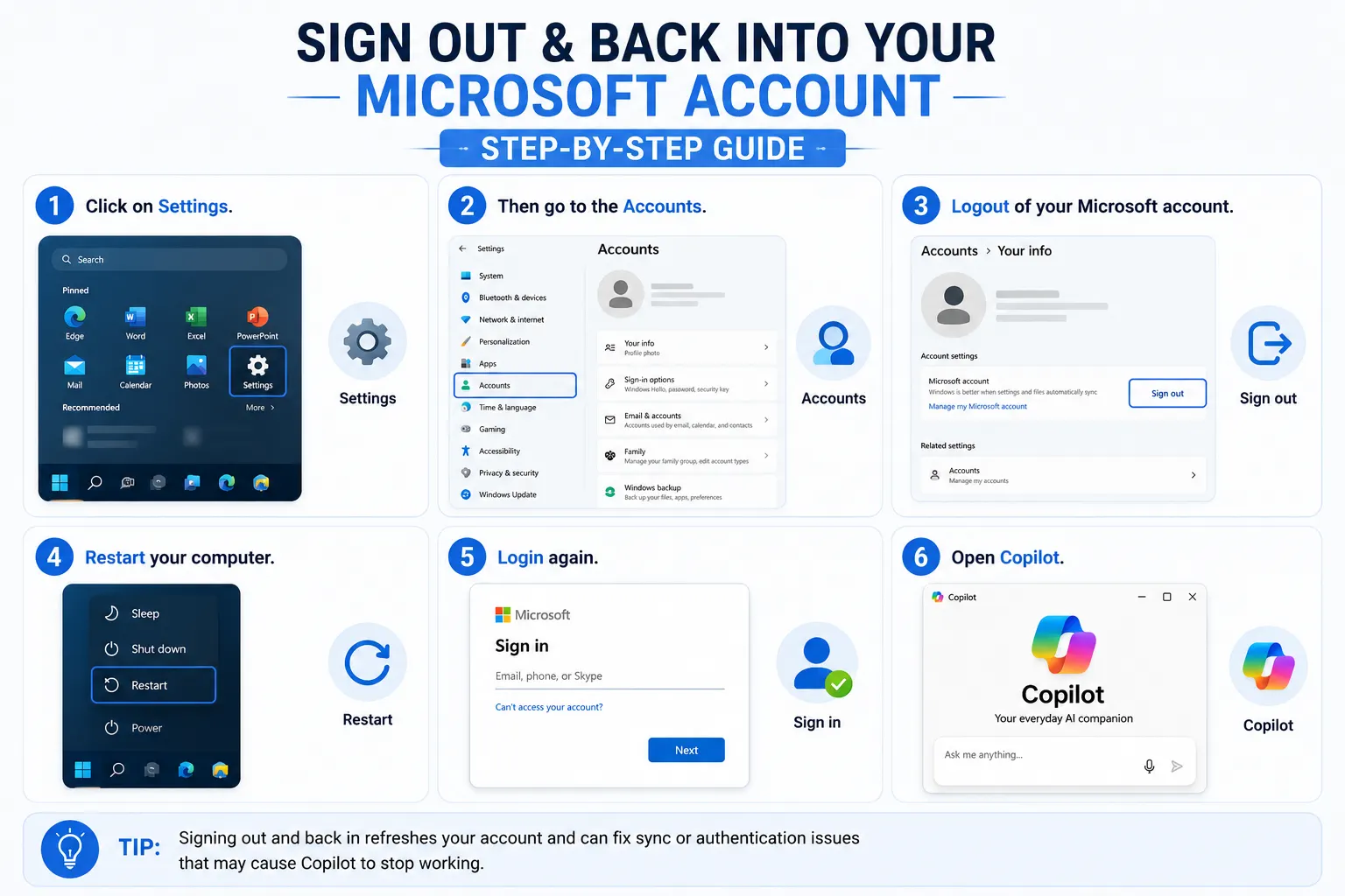 sign out and back into your microsoft account method by chart