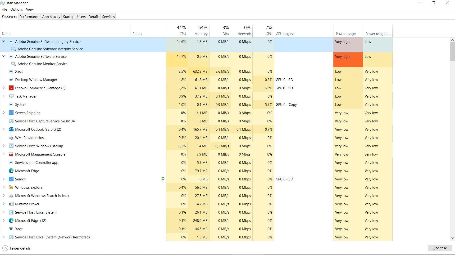 task manager high cpu usage