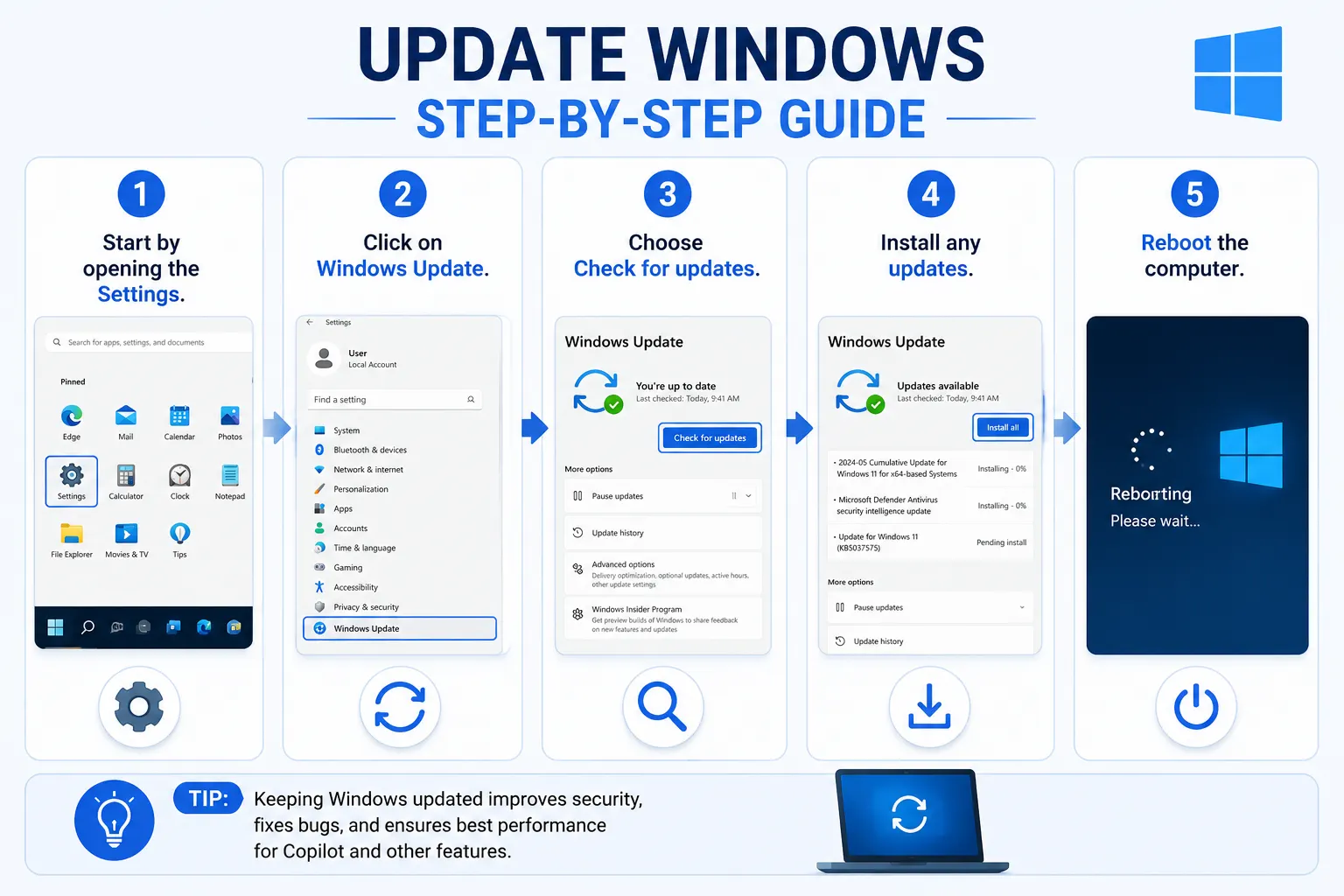 update windows method by chart