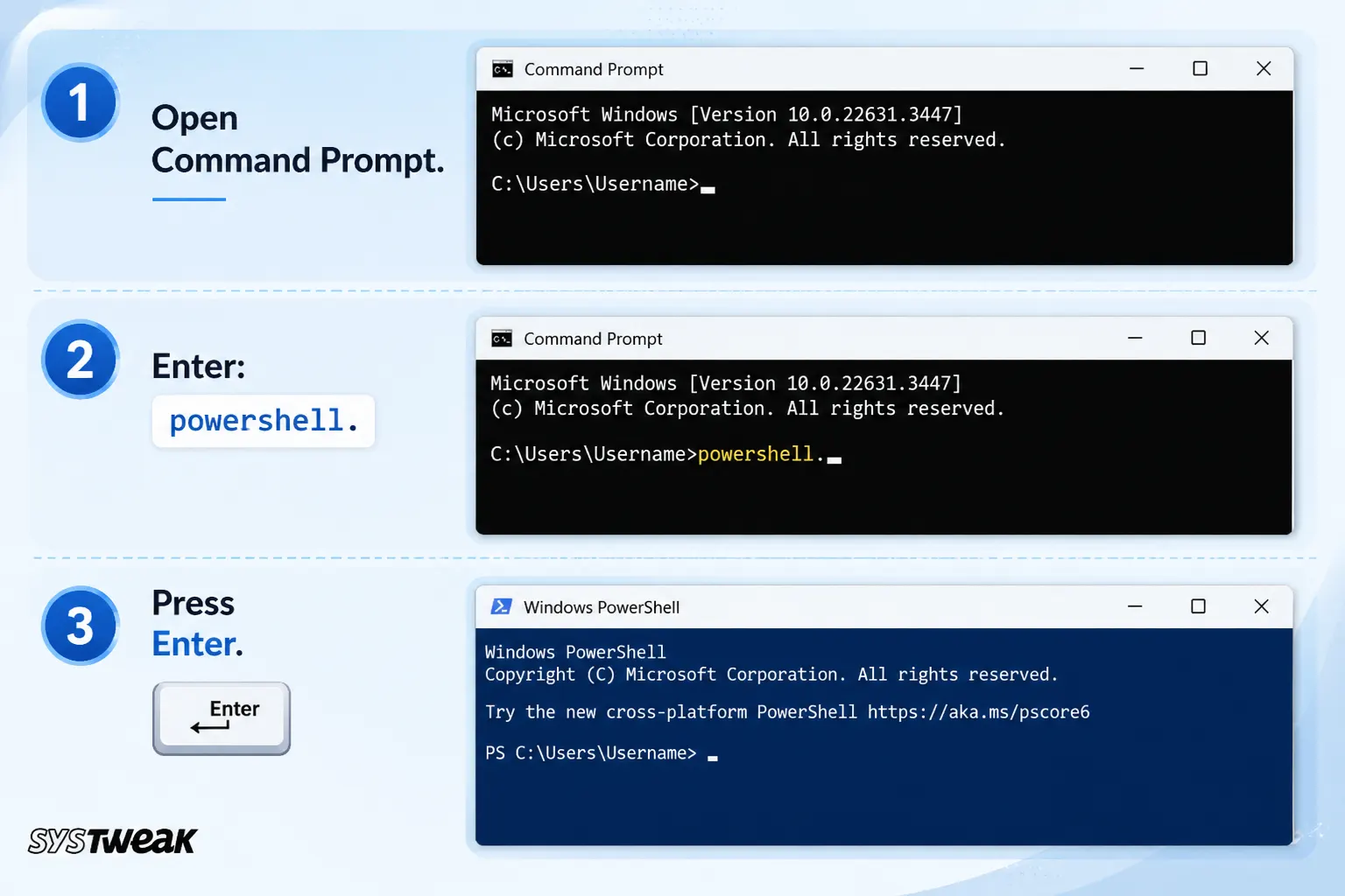 Open PowerShell From Command Prompt