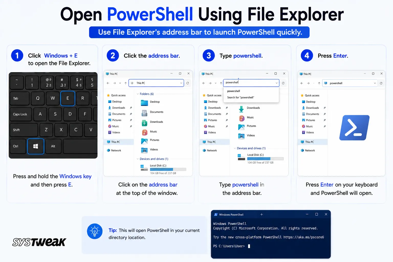 Open PowerShell From File Explorer