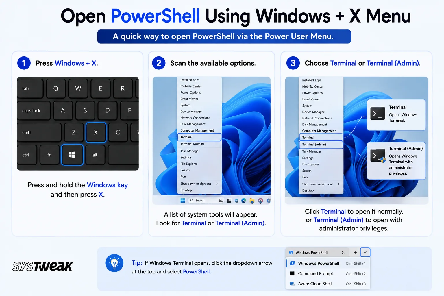 How to Open PowerShell in Windows 11: 10 Easy Ways