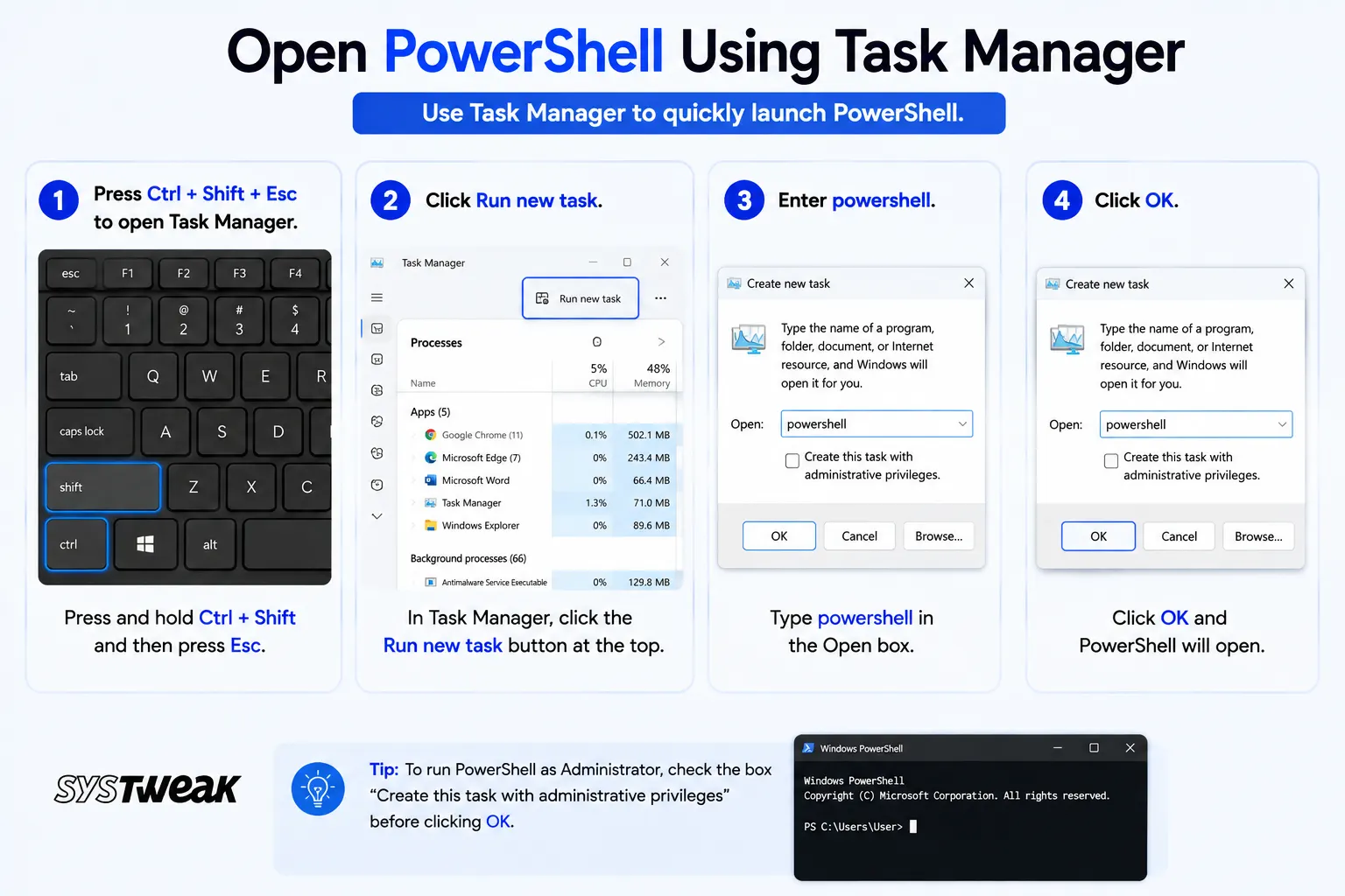 Open PowerShell Using Task Manager