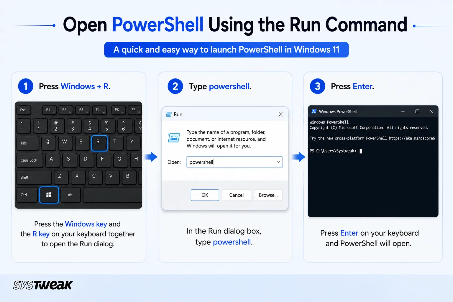 Open PowerShell Using the Run Command