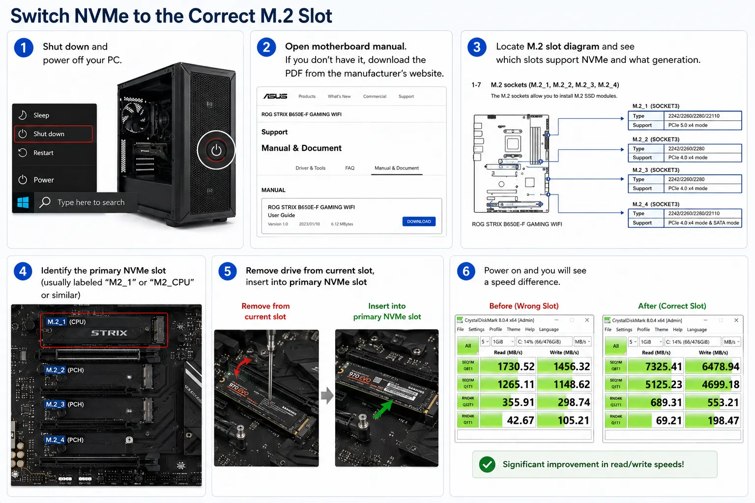 Steps to Switch NVMe to the Correct M.2 Slot