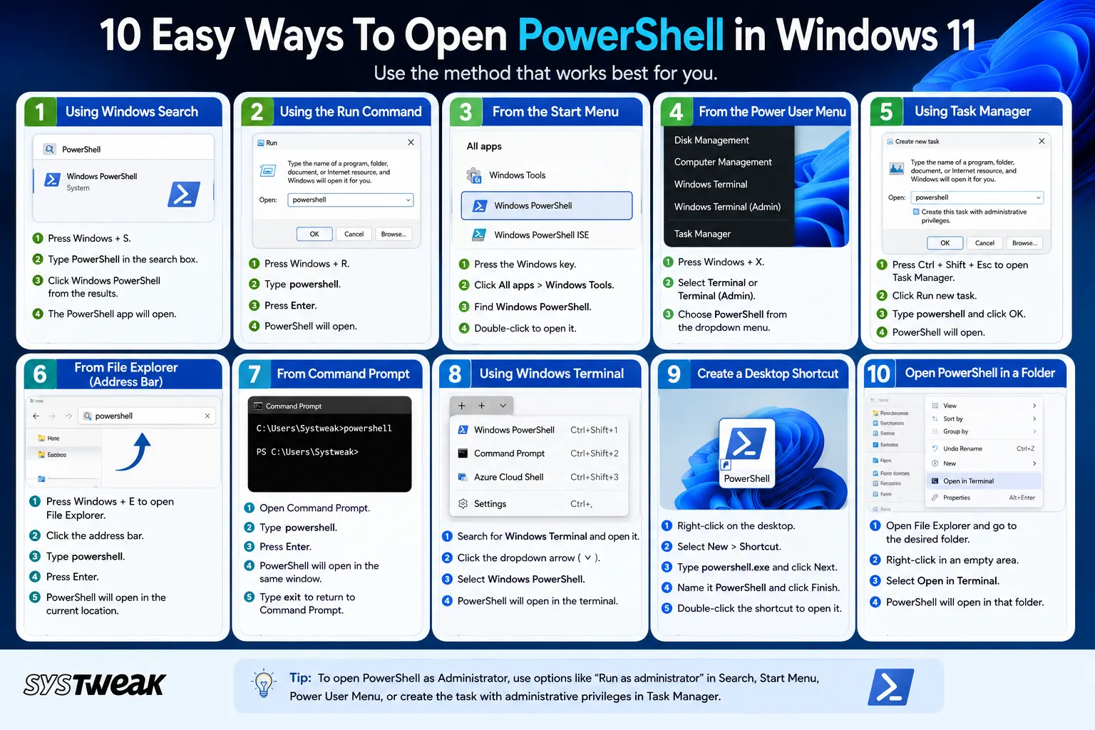 Ways to Open PowerShell In Windows 11