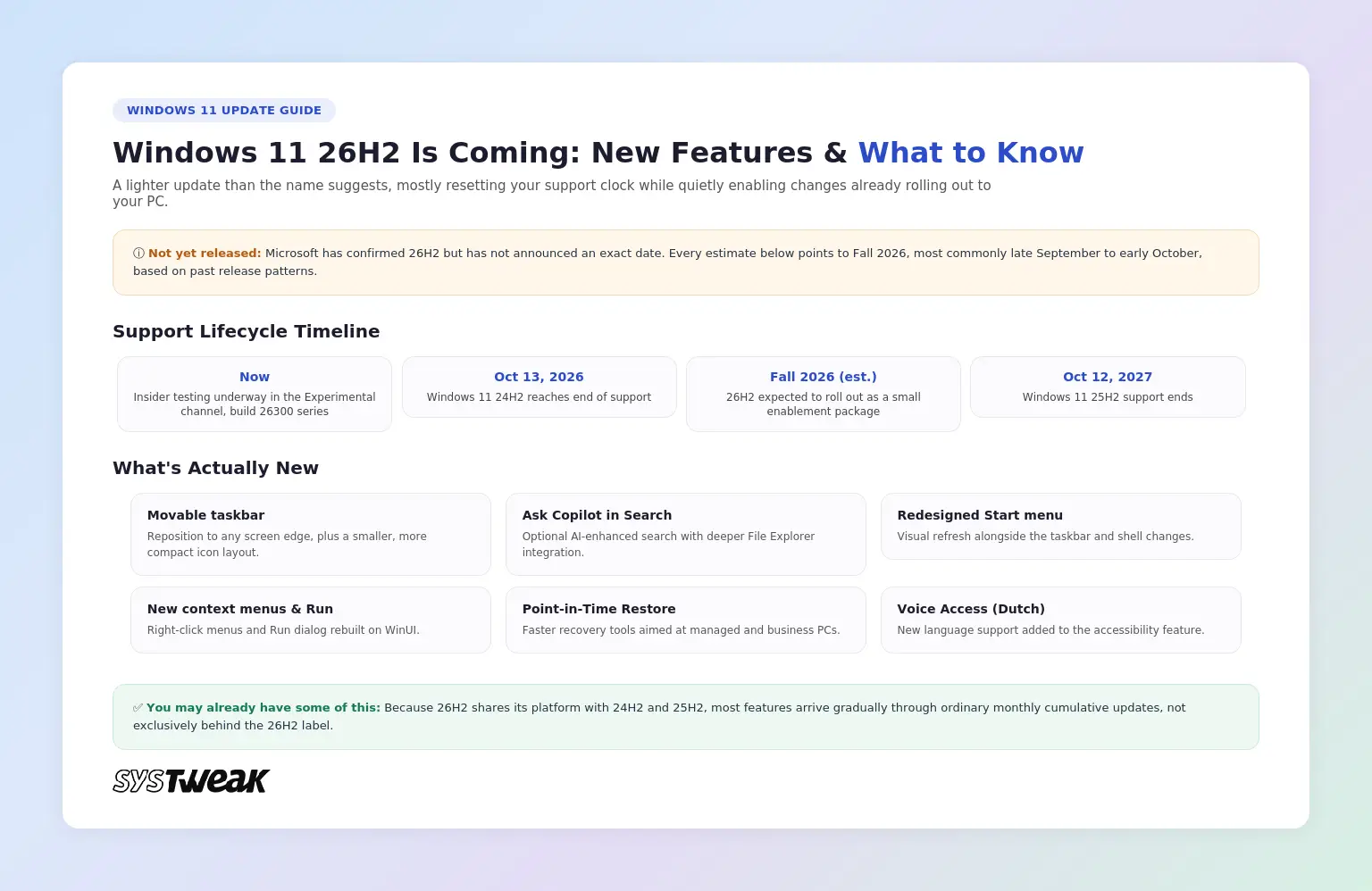 Windows 11 24H2 New Features