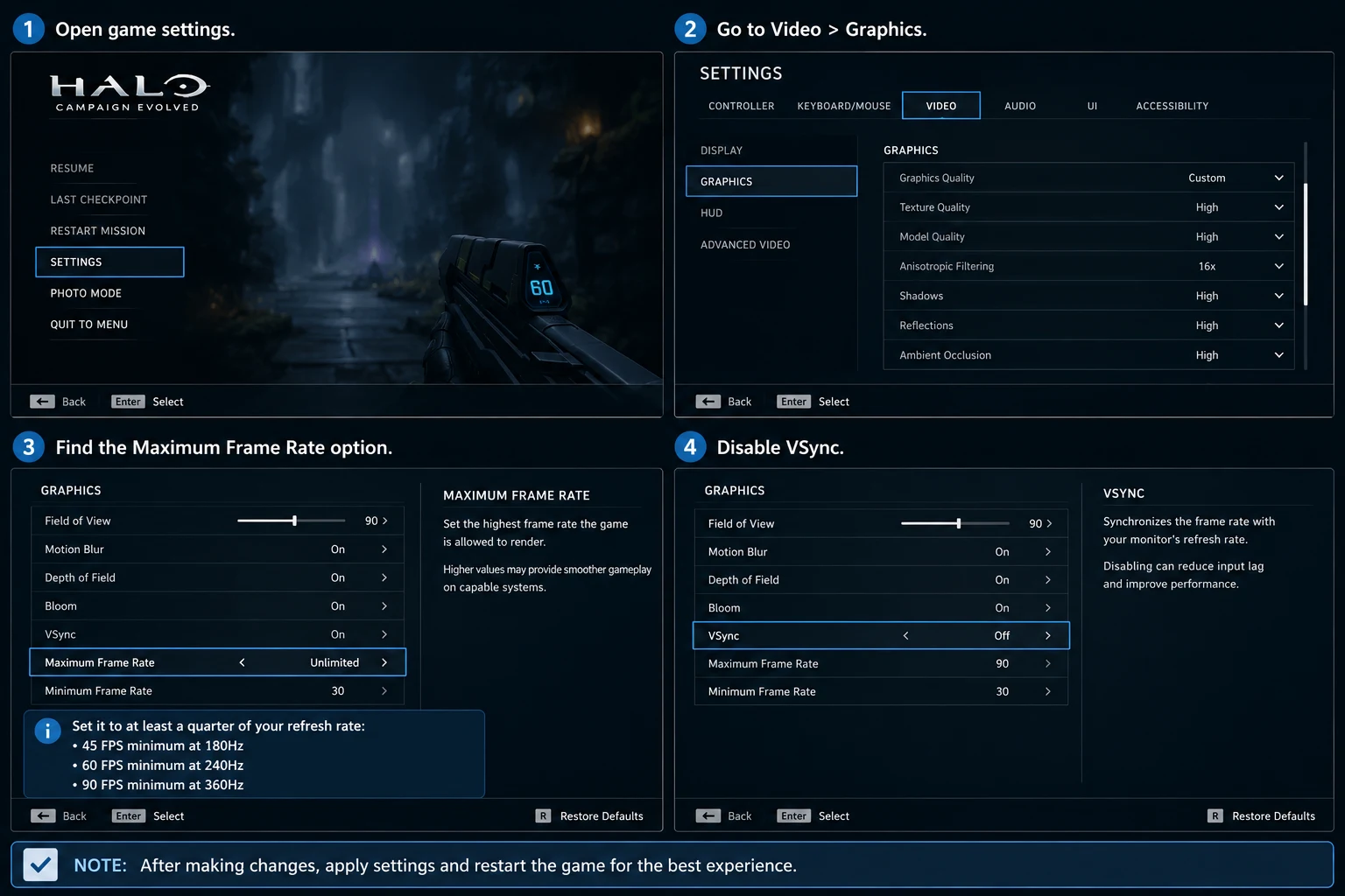 disable VSynch amd gpu crash steps chart