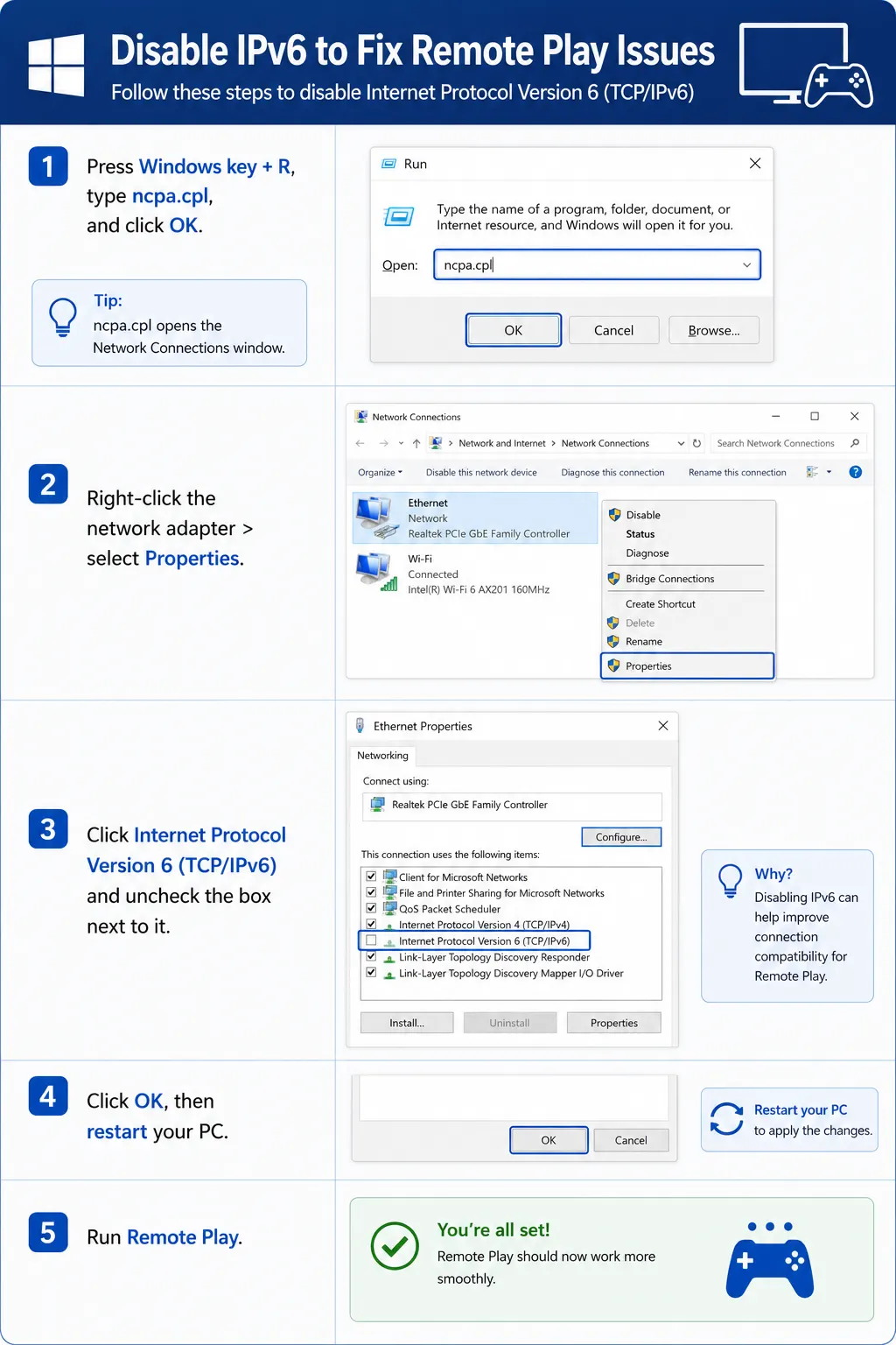 method chart disable ipv6