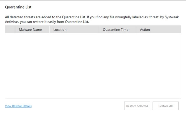 Quarantine List