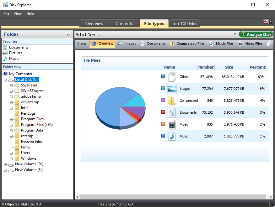 Advanced System Optimizer