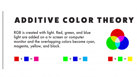 RGB