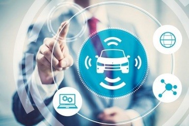Ai in travel